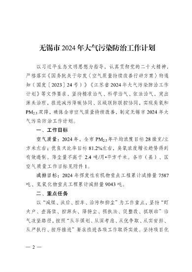 无锡市2024年大气污染防治计划发布｜政策解读与实施重点(图2)