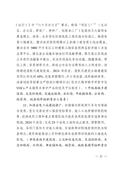 无锡市2024年大气污染防治计划发布｜政策解读与实施重点(图20)