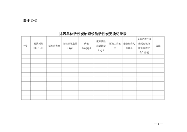 佛山市活性炭吸附工艺管理新规｜规范化建设与运行指南(图20)