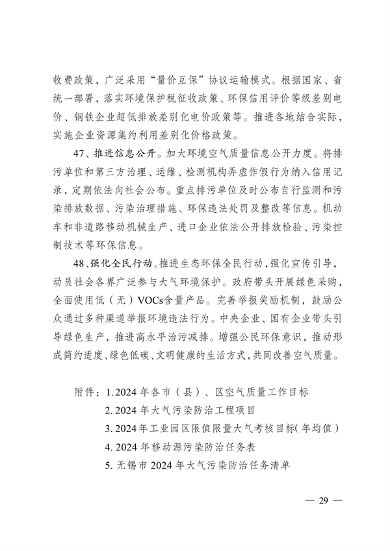 无锡市2024年大气污染防治计划发布｜政策解读与实施重点(图28)