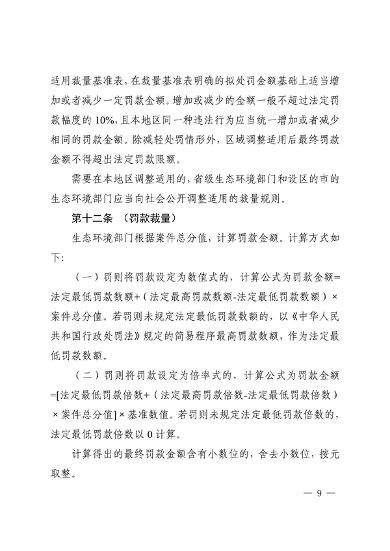 长三角生态环境行政处罚规则发布｜执法统一化指南(图7)