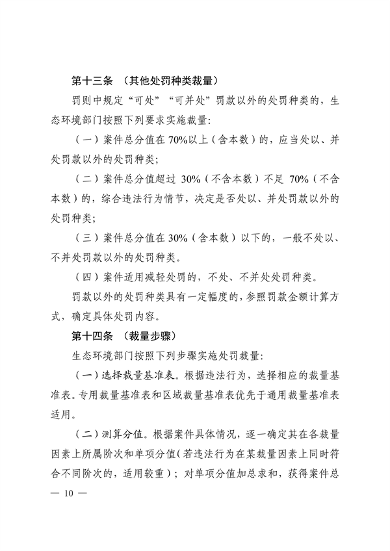 长三角生态环境行政处罚规则发布｜执法统一化指南(图8)