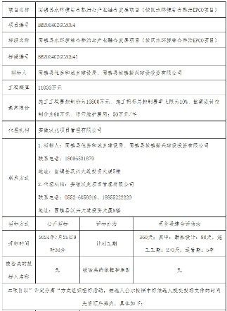 固镇县1.1亿水环境EPCO项目开标结果公布(图1)