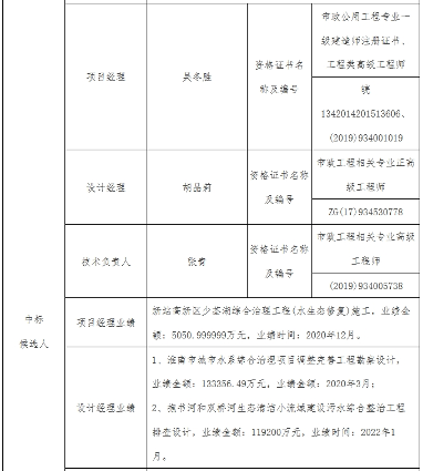 固镇县1.1亿水环境EPCO项目开标结果公布(图6)