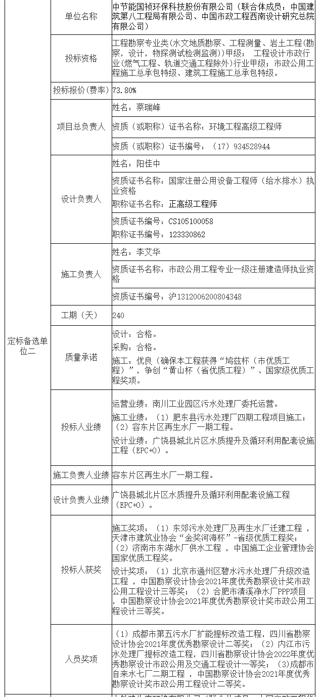 安徽繁昌污水处理厂EPCO总承包中标公示，超5亿项目细节全解析(图2)