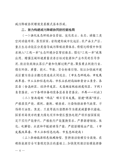 淄博市减污降碳协同增效实施方案全攻略(图4)