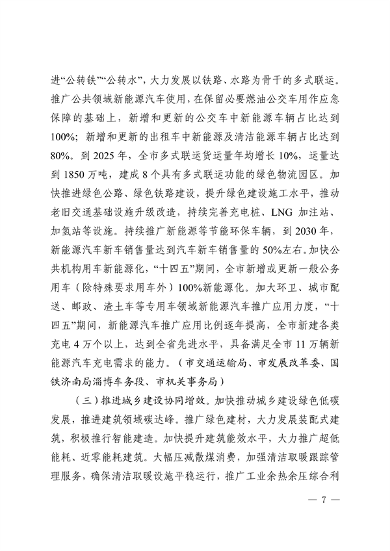 淄博市减污降碳协同增效实施方案全攻略(图7)