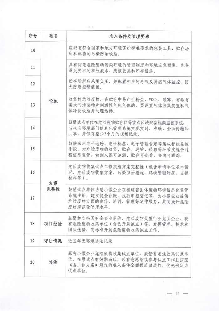 莆田市危废收集改革试点方案发布｜最新布局解读(图11)
