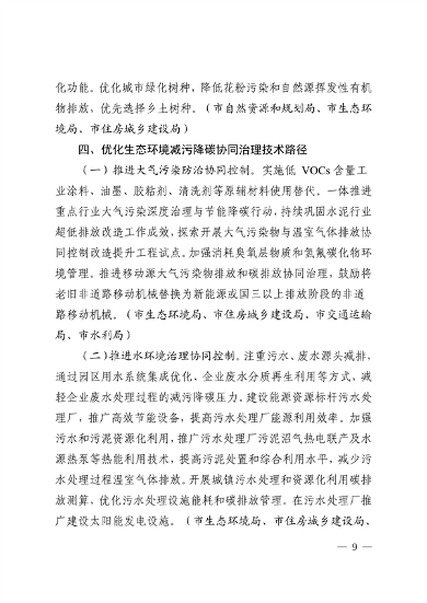 淄博市减污降碳协同增效实施方案全攻略(图9)