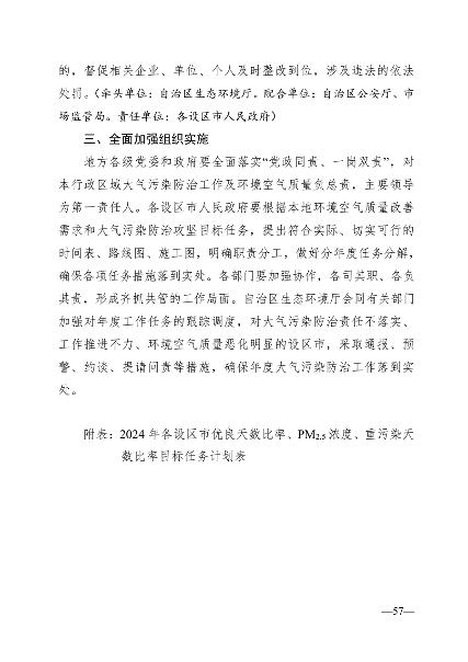 广西2024年水大气土壤污染防治计划全攻略(图16)