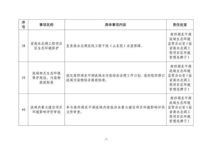 山东省生态环境厅74项具体事项清单发布｜实用指南(图6)