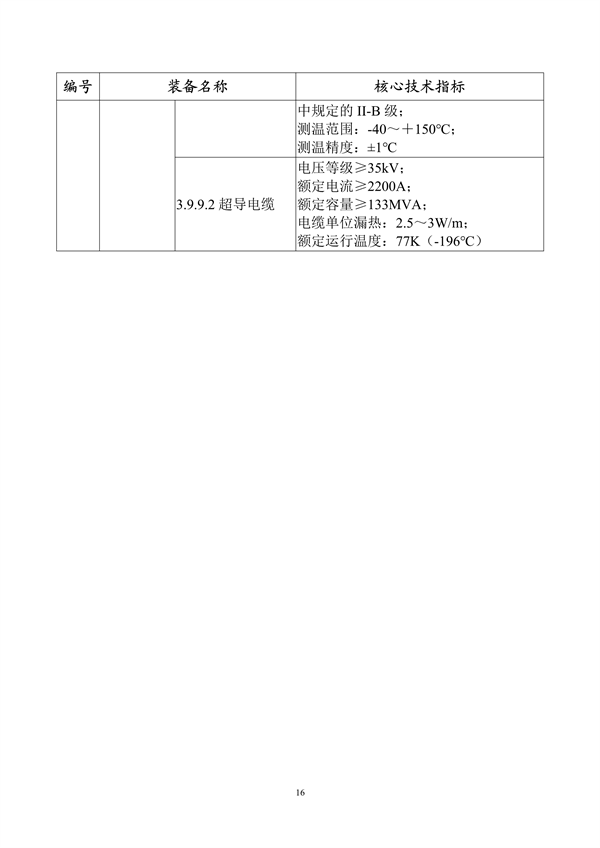 首台（套）重大技术装备推广目录2024版公示(图16)