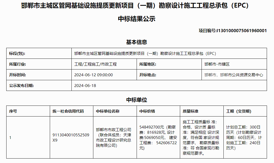 邯郸市管网基础设施提质更新项目中标结果公示