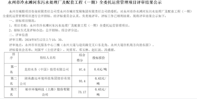 北控水务预中标湖南永州市污水处理厂运营管理项目｜全攻略