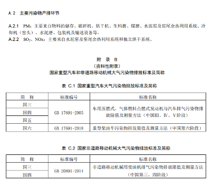 水泥工业大气污染防治绩效分级指南公开征求意见(图21)