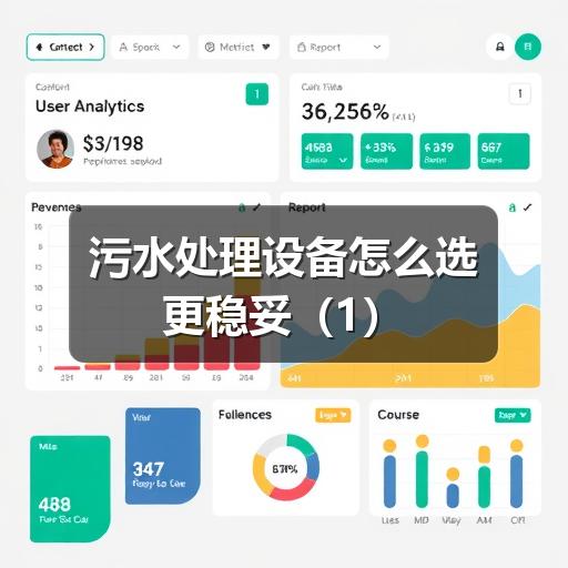 污水处理设备怎么选更稳妥（1）