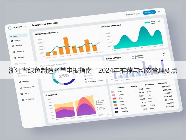 浙江省绿色制造名单申报指南｜2024年推荐与动态管理要点(图1)