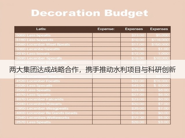 两大集团达成战略合作，携手推动水利项目与科研创新(图3)