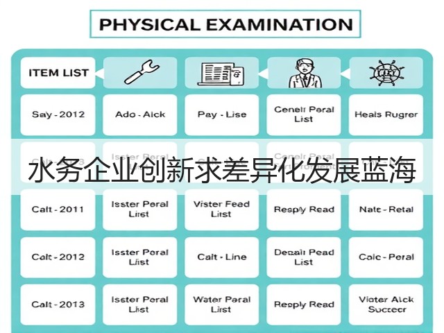 水务企业创新求差异化发展蓝海(图1)