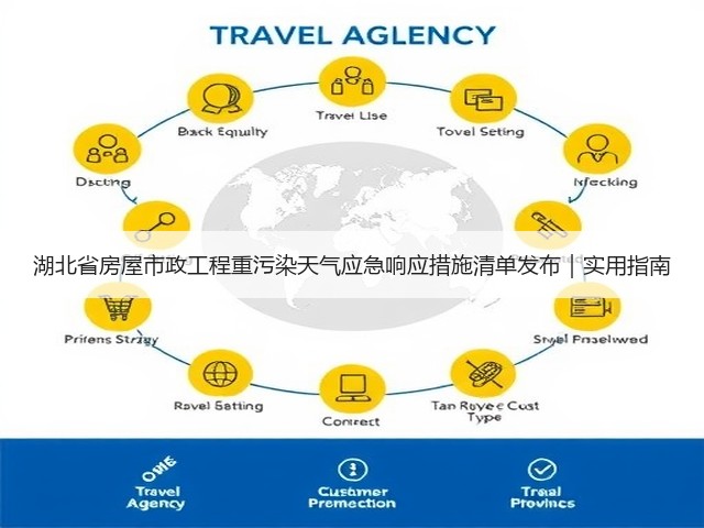湖北省房屋市政工程重污染天气应急响应措施清单发布｜实用指南(图1)
