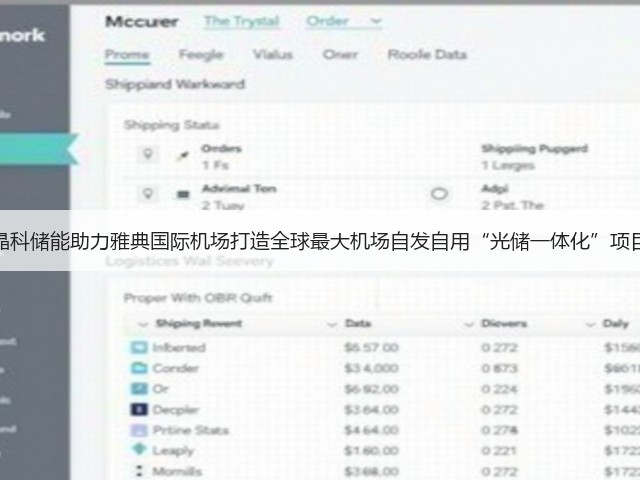 晶科储能助力雅典国际机场打造全球最大机场自发自用“光储一体化”项目(图1) 晶科储能助力雅典国际机场打造全球最大机场自发自用“光储一体化”项目(图1)