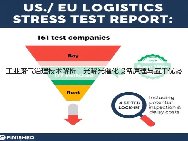 工业废气治理技术解析：光解光催化设备原理与应用优势(图3)