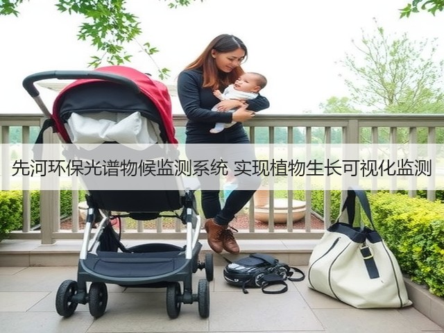 先河环保光谱物候监测系统 实现植物生长可视化监测(图2)
