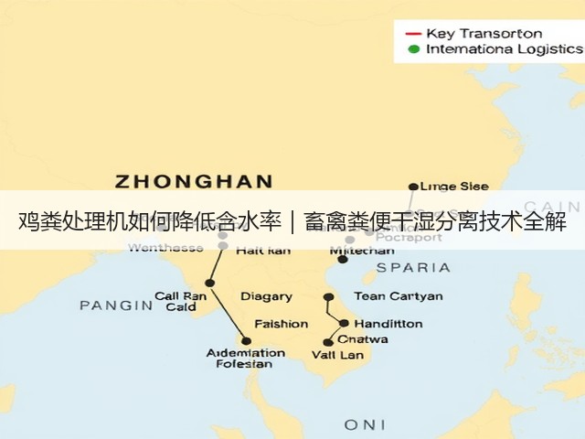 鸡粪处理机如何降低含水率｜畜禽粪便干湿分离技术全解(图3)