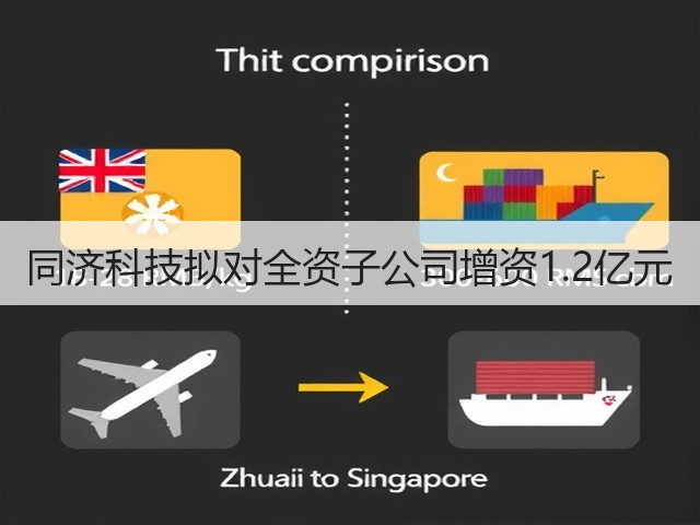 同济科技拟对全资子公司增资1.2亿元(图1)