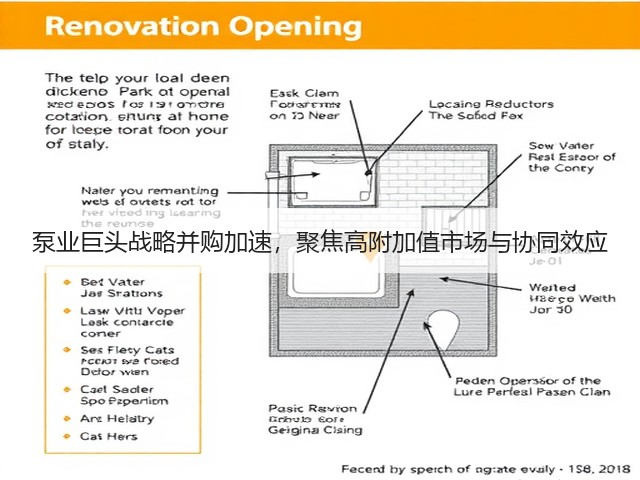 泵业巨头战略并购加速,聚焦高附加值市场与协同效应(图1) 泵业巨头战略并购加速,聚焦高附加值市场与协同效应(图1)