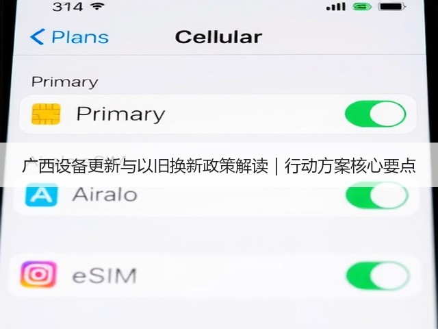 广西设备更新与以旧换新政策解读｜行动方案核心要点(图1)