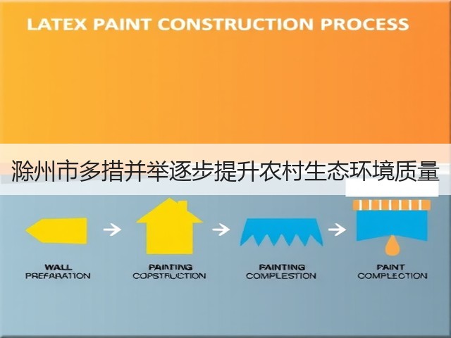 滁州市多措并举逐步提升农村生态环境质量(图3)