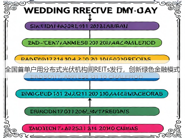 全国首单户用分布式光伏机构间REITs发行，创新绿色金融模式(图1)