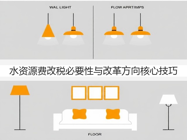 水资源费改税必要性与改革方向核心技巧(图3)