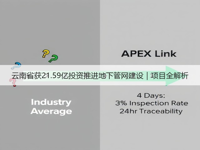 云南省获21.59亿投资推进地下管网建设｜项目全解析(图3)