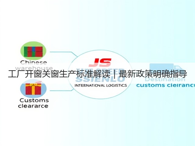 工厂开窗关窗生产标准解读｜最新政策明确指导(图1)