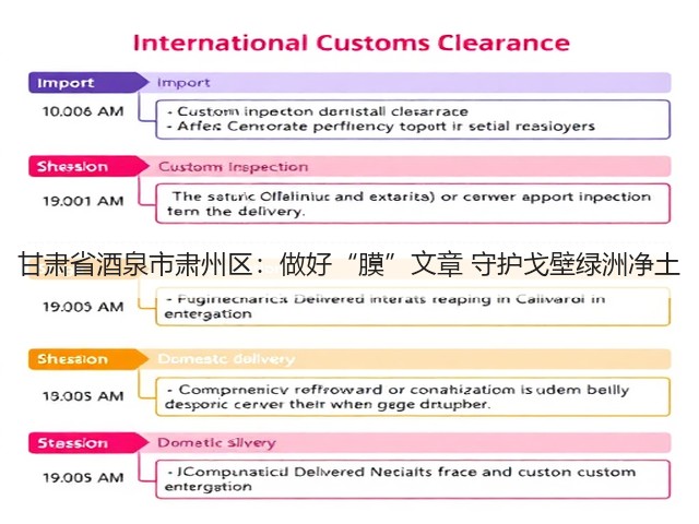 甘肃省酒泉市肃州区:做好“膜”文章 守护戈壁绿洲净土(图2) 甘肃省酒泉市肃州区:做好“膜”文章 守护戈壁绿洲净土(图2)