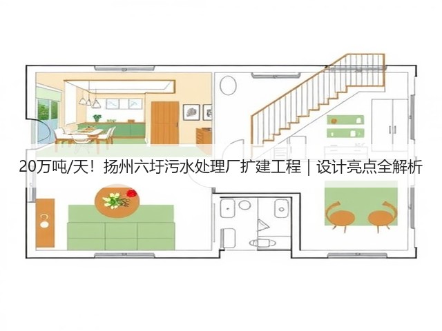 20万吨/天！扬州六圩污水处理厂扩建工程｜设计亮点全解析(图1)
