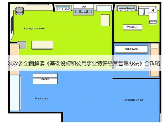 发改委全面解读《基础设施和公用事业特许经营管理办法》全攻略(图3)