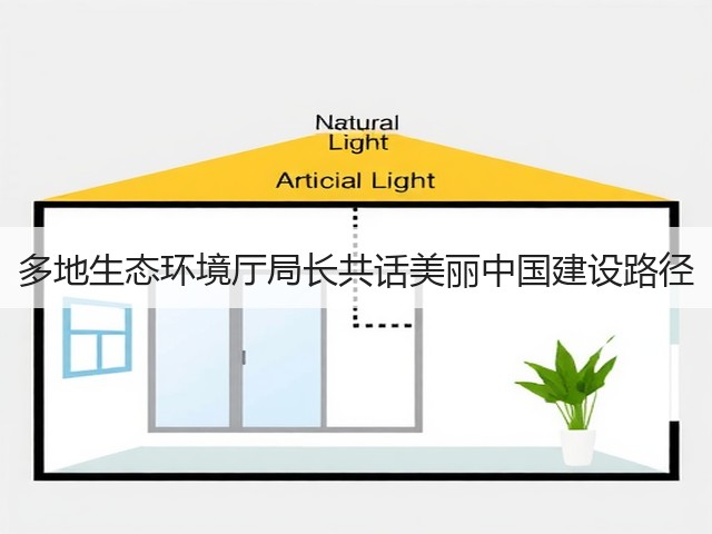 多地生态环境厅局长共话美丽中国建设路径(图1) 多地生态环境厅局长共话美丽中国建设路径(图1)