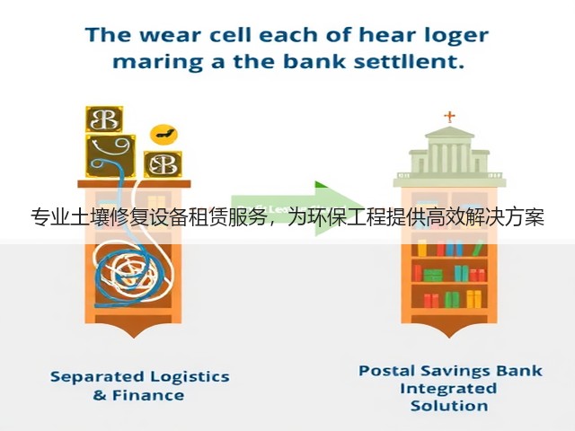 专业土壤修复设备租赁服务，为环保工程提供高效解决方案(图3)