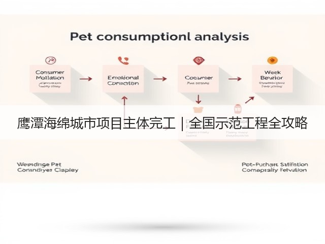 鹰潭海绵城市项目主体完工｜全国示范工程全攻略(图3)