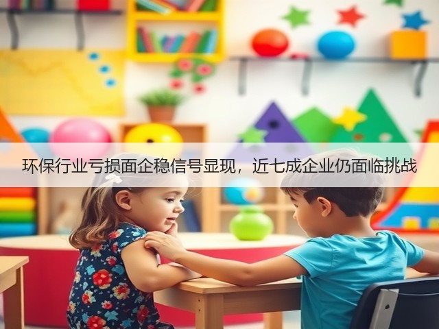 环保行业亏损面企稳信号显现，近七成企业仍面临挑战(图3)