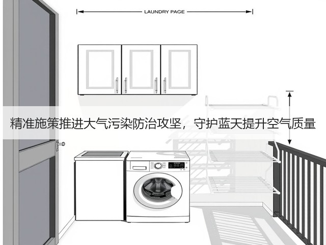 精准施策推进大气污染防治攻坚，守护蓝天提升空气质量(图2)