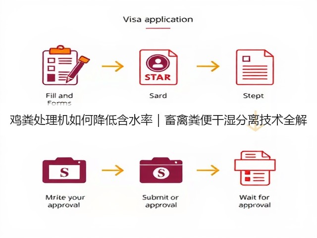 鸡粪处理机如何降低含水率｜畜禽粪便干湿分离技术全解(图1)