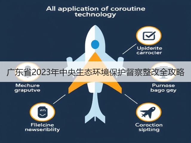广东省2023年中央生态环境保护督察整改全攻略(图3)