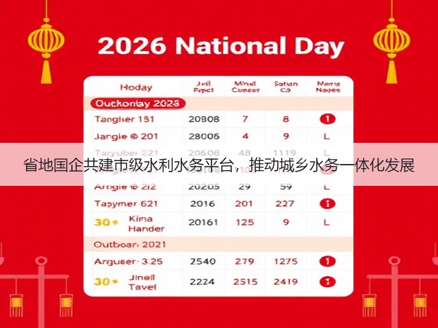 省地国企共建市级水利水务平台，推动城乡水务一体化发展(图3)
