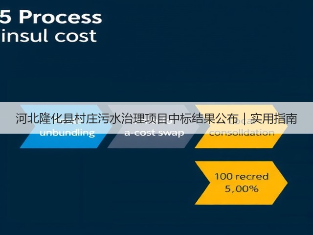 河北隆化县村庄污水治理项目中标结果公布|实用指南(图3) 河北隆化县村庄污水治理项目中标结果公布|实用指南(图3)
