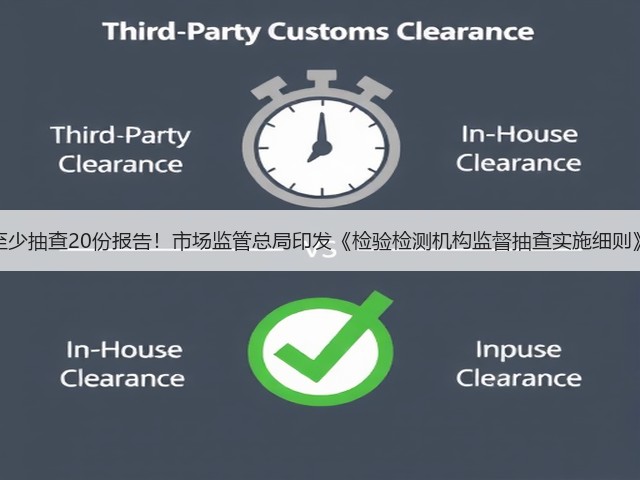 至少抽查20份报告！市场监管总局印发《检验检测机构监督抽查实施细则》(图2)