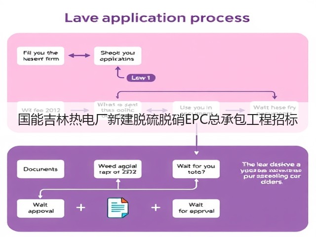 国能吉林热电厂新建脱硫脱硝EPC总承包工程招标(图3)